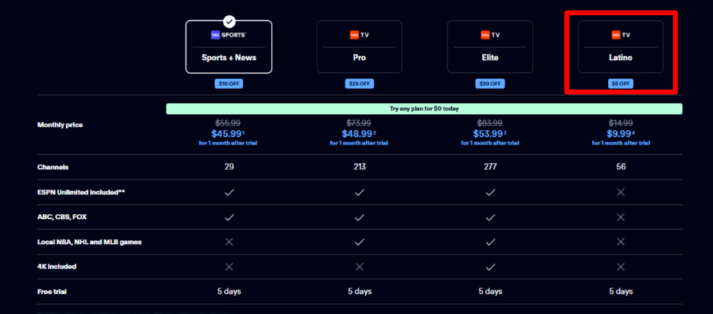 Fubo Tv Latino Plan